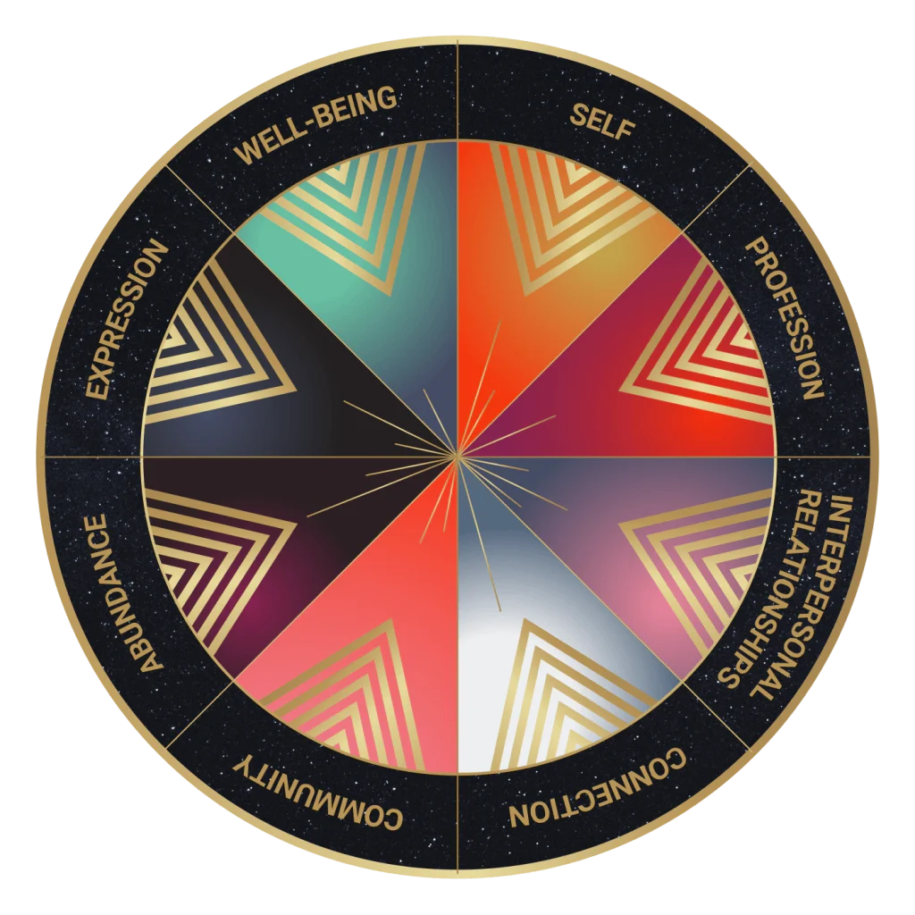 Junto Community Strategy — project artifact