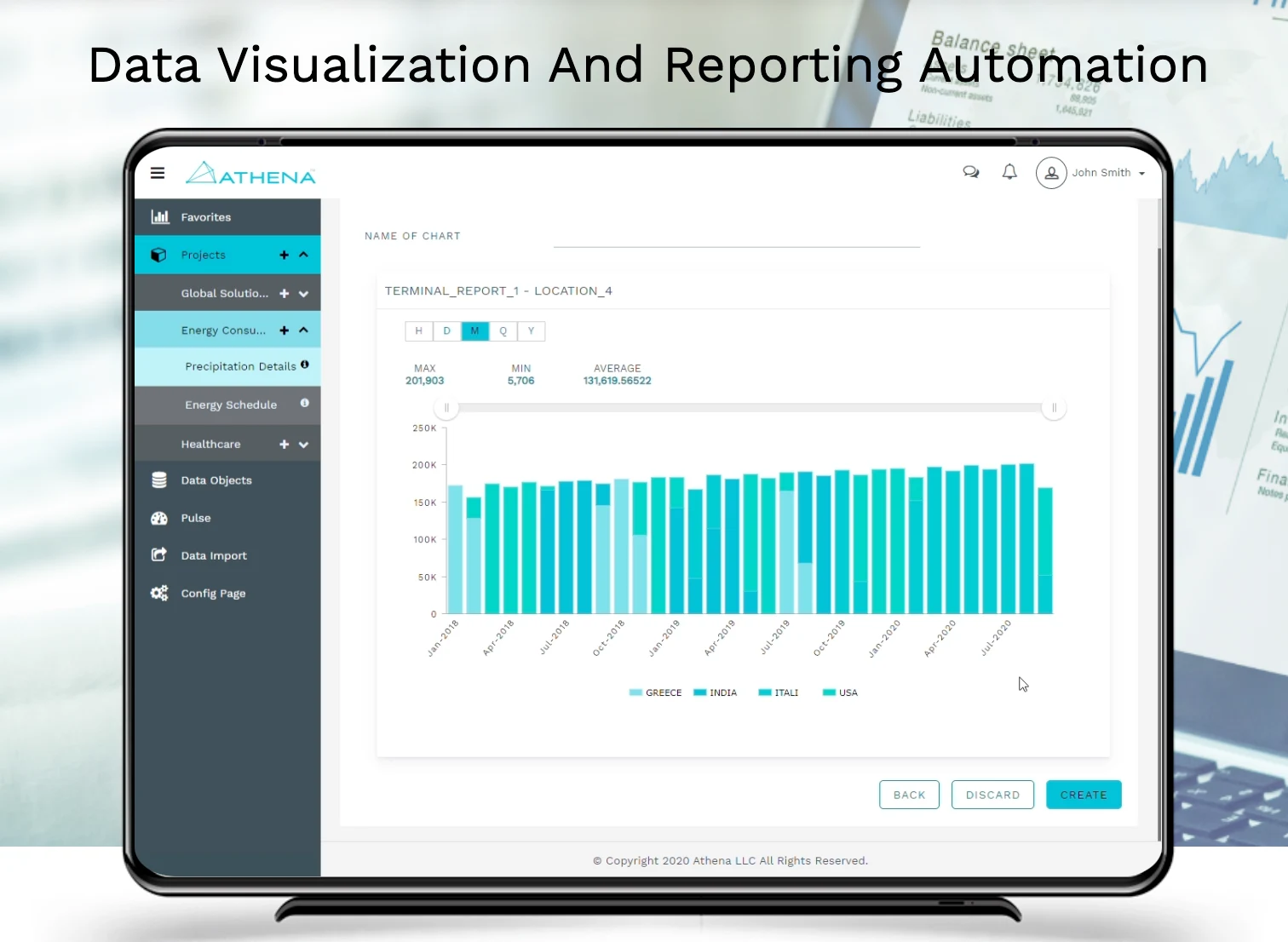 Athena (Data Visualization) — project artifact