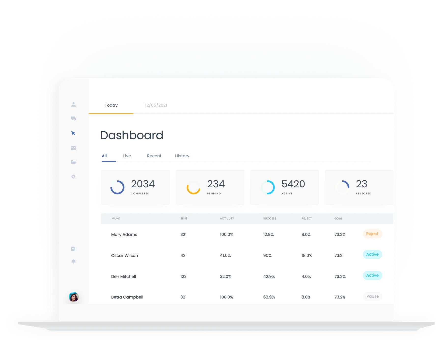 Peri (Expense Management) — project artifact